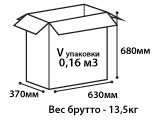 размеры упаковки